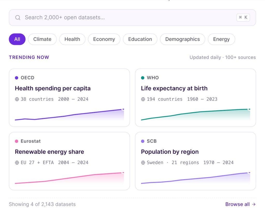 Open Data catalog browser
